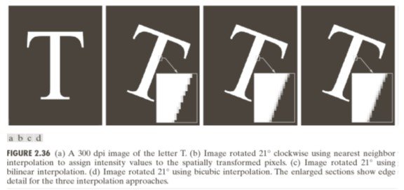 Interpolation under rotation — pixel values change even when scene content is the same